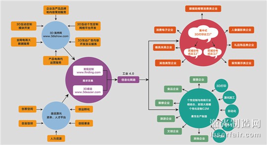 點(diǎn)擊瀏覽下一頁(yè)