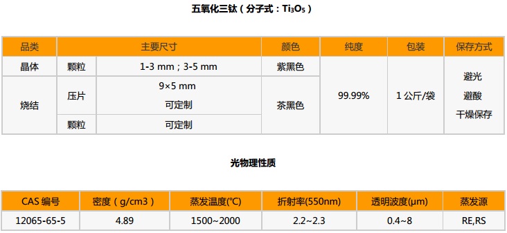 五氧化三鈦 732