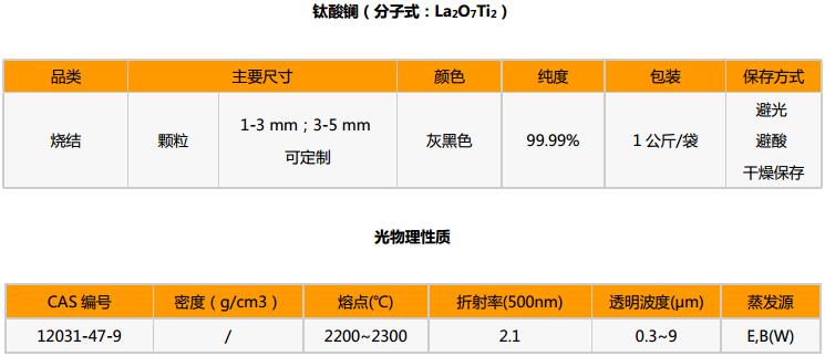 鈦酸鑭表格 寬745