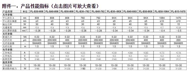 無標題