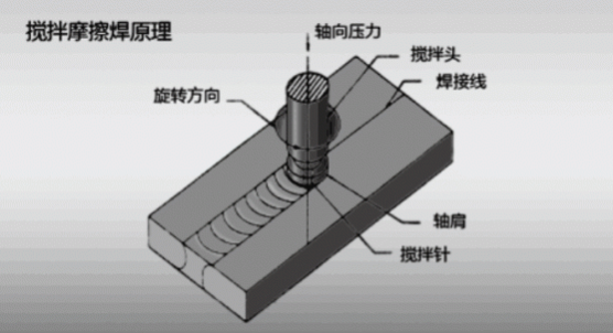 QQ瀏覽器截屏未命名