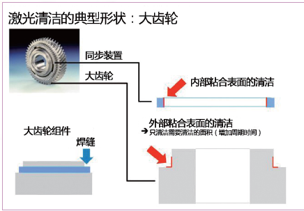 QQ瀏覽器截屏未命名