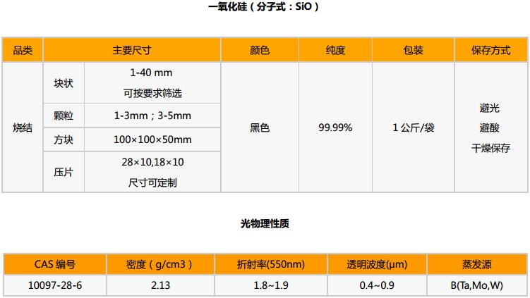 一氧化硅 詳情寬750