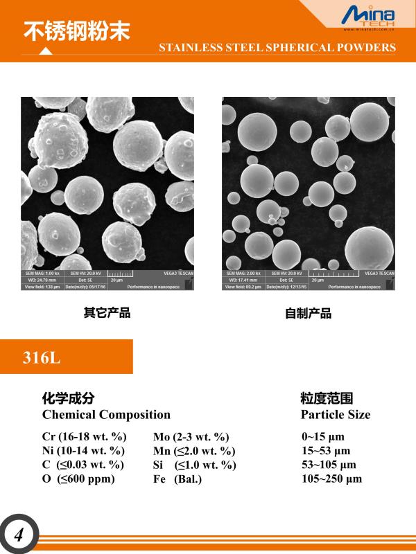 316不銹鋼2