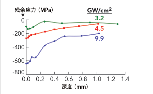 QQ瀏覽器截屏未命名