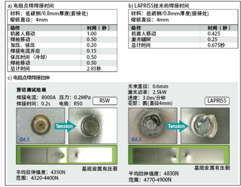 QQ瀏覽器截屏未命名