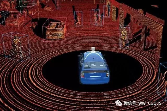 詳細(xì)無人駕駛汽車的關(guān)鍵技術(shù)——LiDAR