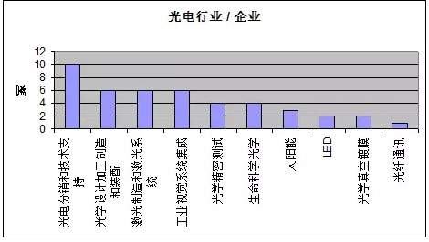 無標(biāo)題01