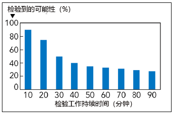 QQ瀏覽器截屏未命名