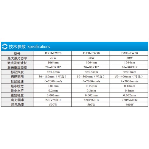 蘇州便推式光纖激光打標機