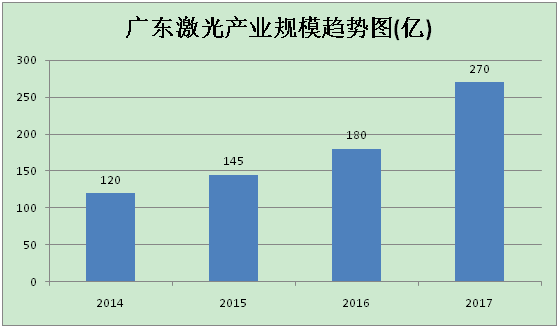 QQ圖片20180513151813