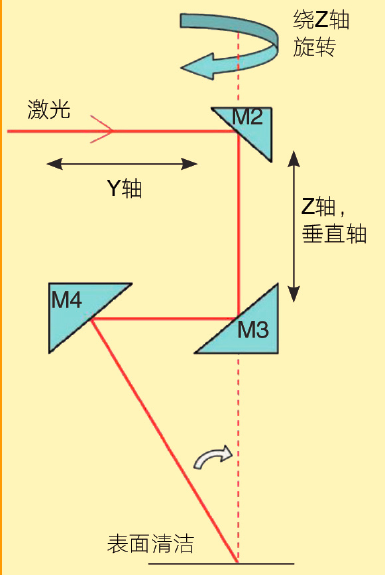 QQ瀏覽器截圖20180815231339