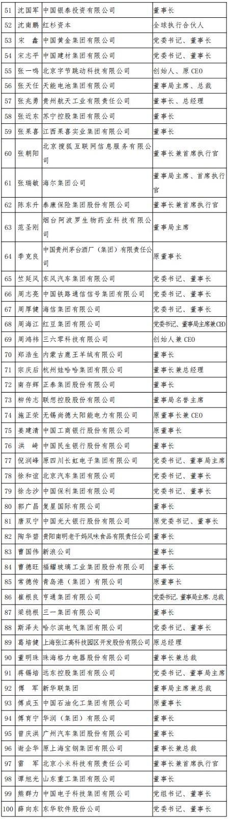 銳科激光榮獲 “改革開放40年創(chuàng)新力企業(yè)” 表彰