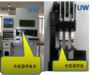 激光焊接機在汽車配件行業(yè)應用