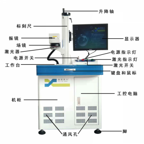 廠家直銷(xiāo)光纖激光打標(biāo)機(jī)20w激光雕刻機(jī)電腦打標(biāo)碼刻字