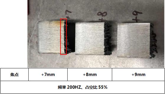 萬瓦超高功率不銹鋼厚板切割大揭曉