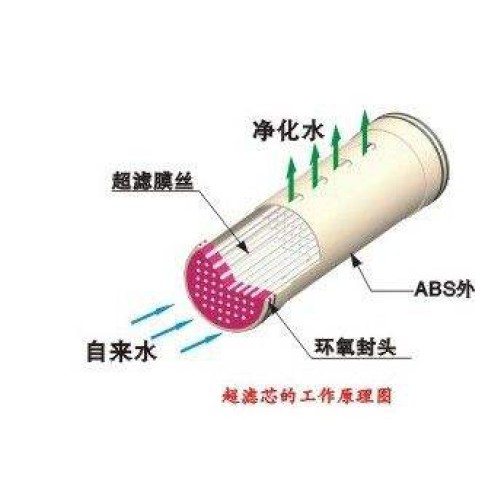 吉林凈水設(shè)備_想買劃算的凈水設(shè)備，就來遼寧匠心環(huán)保設(shè)備