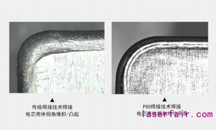 利元亨：鋰電激光焊接技術首亮峰會 助力智能制造