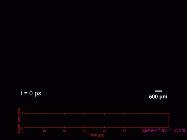 下載.gif