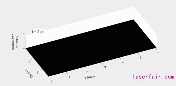 下載 (1).gif