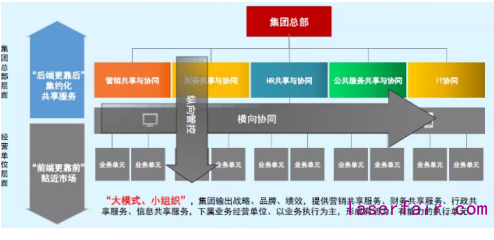 民族制造業(yè)大放光芒！大族激光的數(shù)字化轉(zhuǎn)型之路