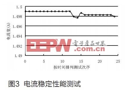 點(diǎn)此在新窗口瀏覽圖片