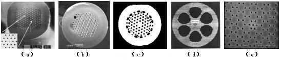 圖1 PCF的電子掃描顯微鏡圖。(a)～(d)為不同空氣孔填充率及排列分布的空氣硅包層微結(jié)構(gòu)光纖；(e)光子禁帶光纖。