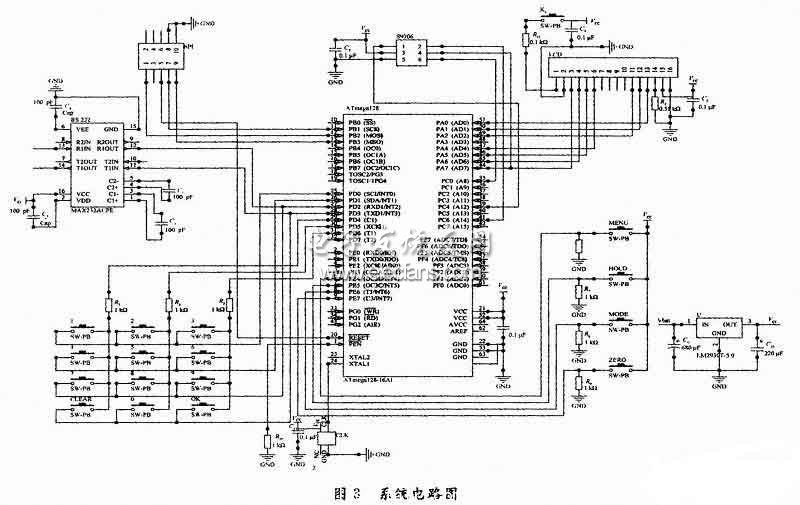 嵌入式激光顯示手持式測(cè)量?jī)x電路圖