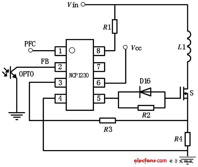 NCP1230 模塊PWM 控制電路