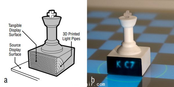 最新3D打印技術(shù)可直接打印一體化電子元件